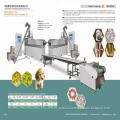 Pet Treats/Pet Biscuit Processing Line, Machines (DLG100)